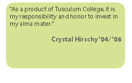 Crystal Hirschy's Reasons